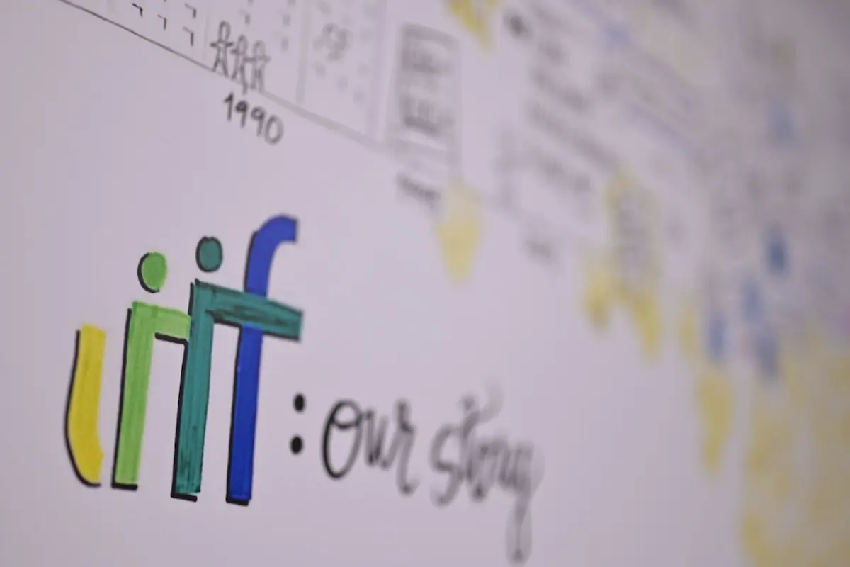 Partially visible illustrated timeline photo of LIIF.