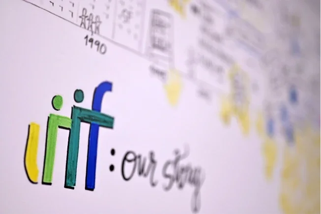 Partially visible illustrated timeline photo of tiif